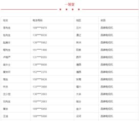 DTCMS網站管理系統 動力啟航，打造靈活高效的.NET開源建站解決方案